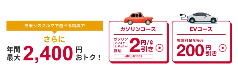 idemitsuでんきクルマ特割